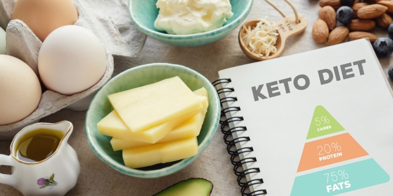 Aturan Makan Diet Keto