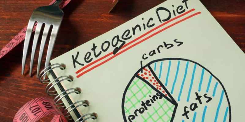 Mengenal Diet Keto